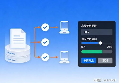 文件加密教程 2025年7款超實用加密軟件，經(jīng)典好用不踩雷